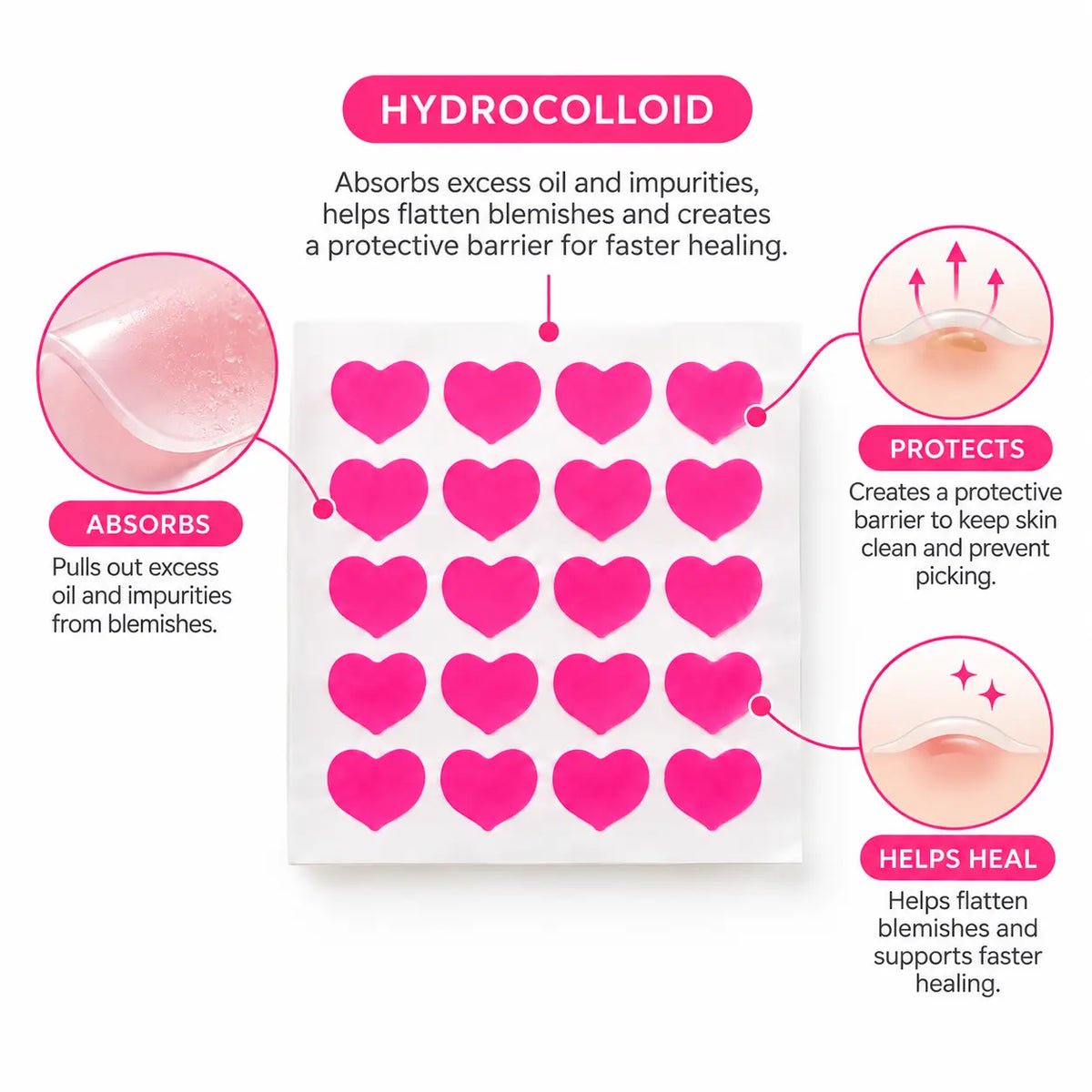 Acne Hearts