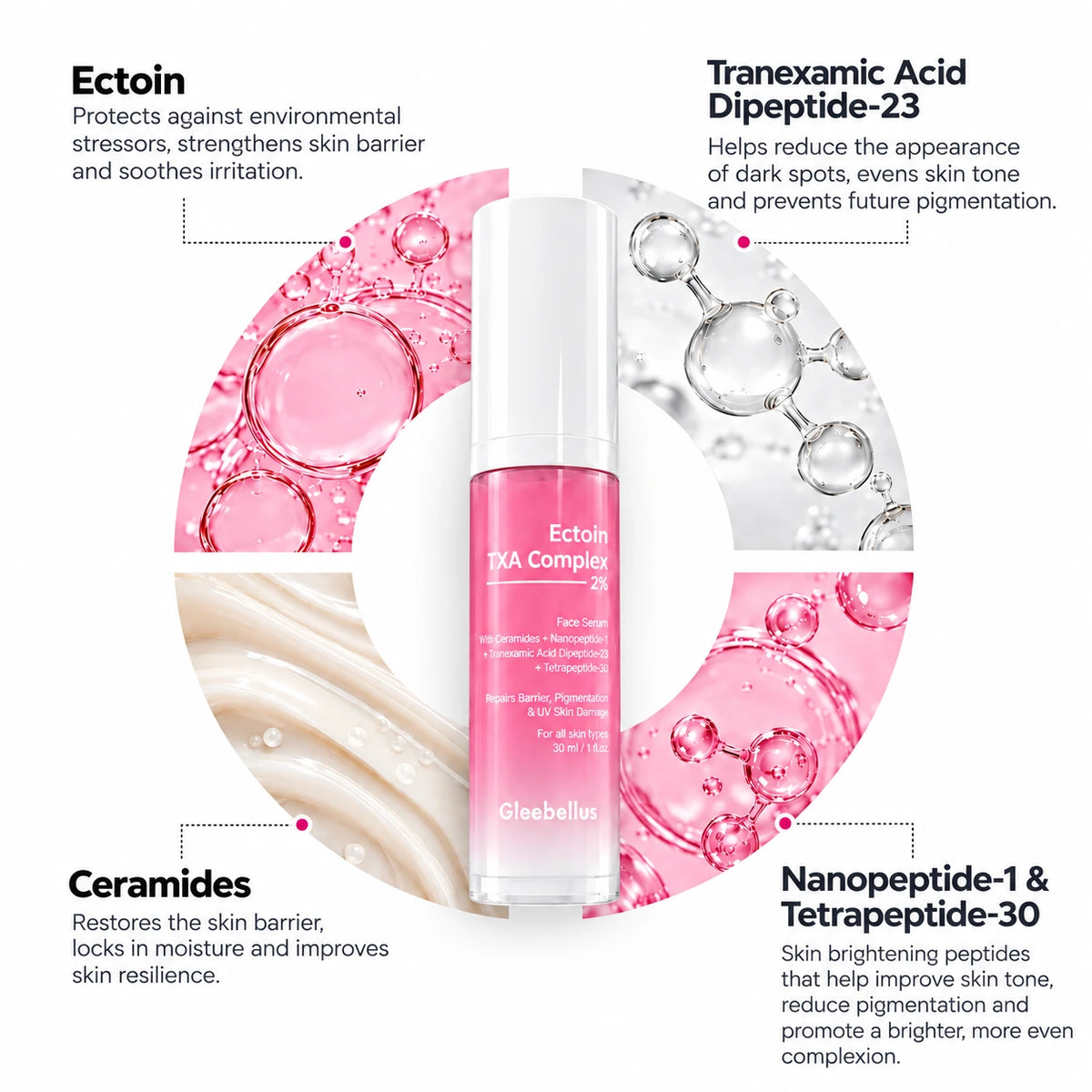 Ectoin TXA+ Multi-Correct Brightening Serum