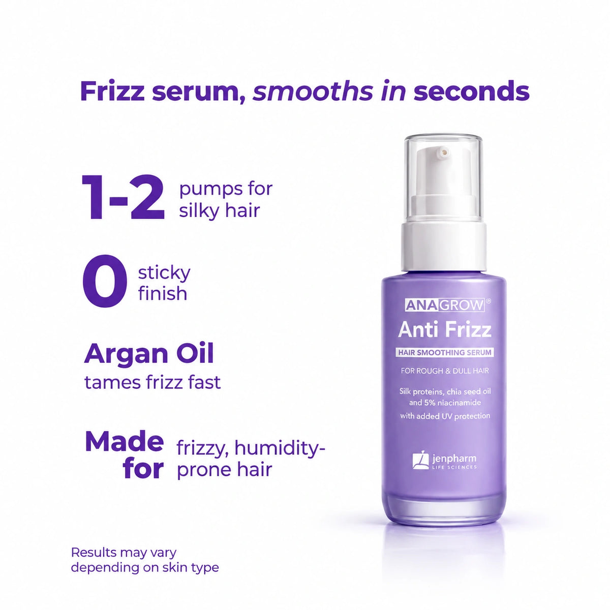 Anagrow Anti Frizz Hair Serum
