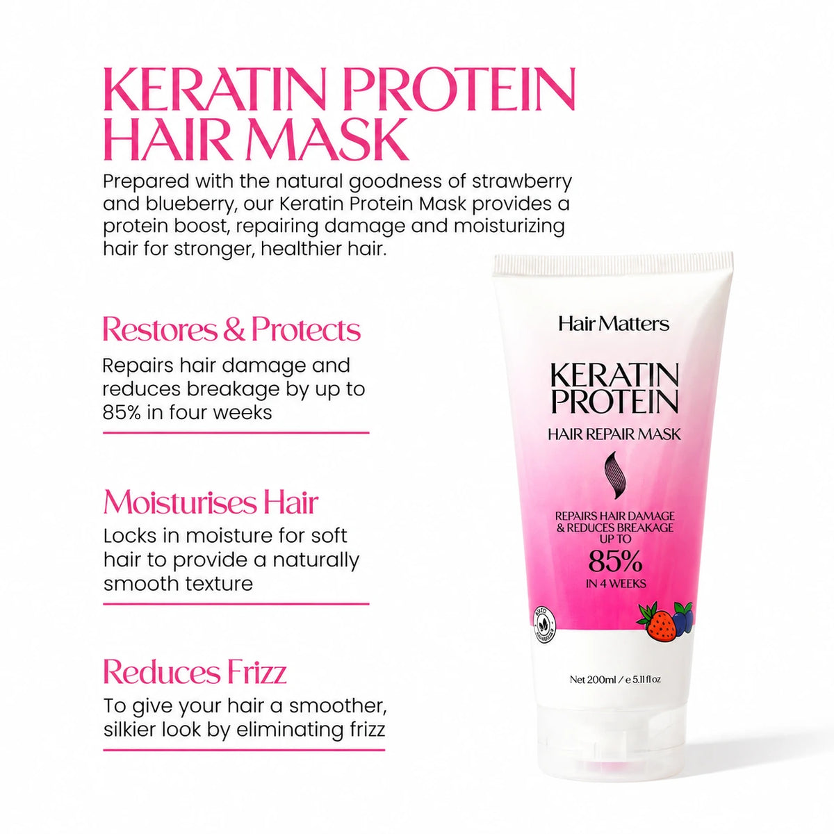 Keratin Protein Mask