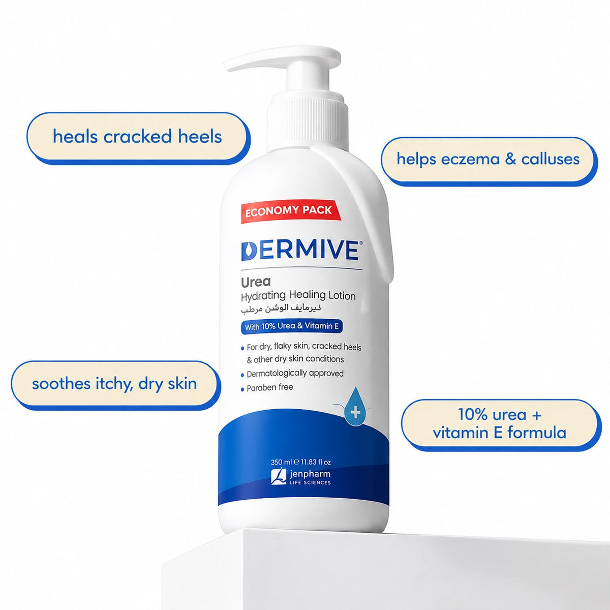 Dermive Urea Economy Pack