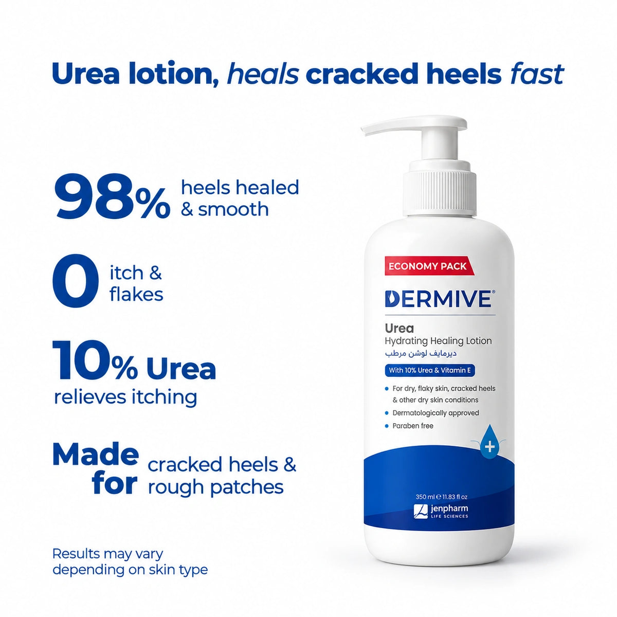 Dermive Urea Economy Pack