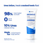 Dermive Urea