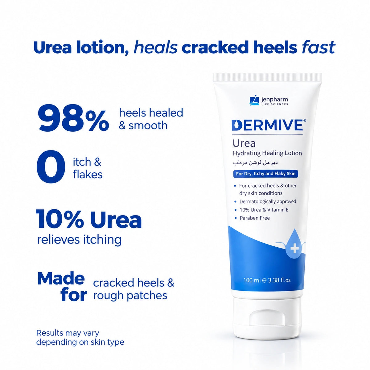 Dermive Urea