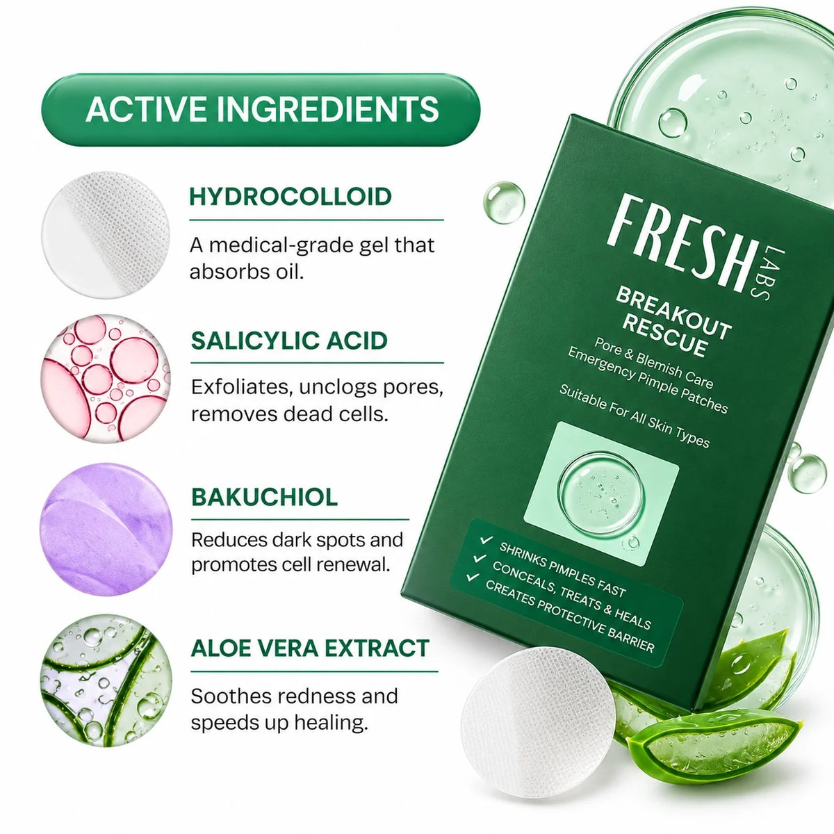Breakout Rescue Acne Patches