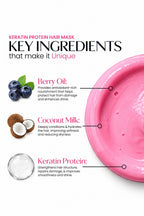 Keratin Protein Mask