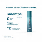 Anagrow Hair Serum