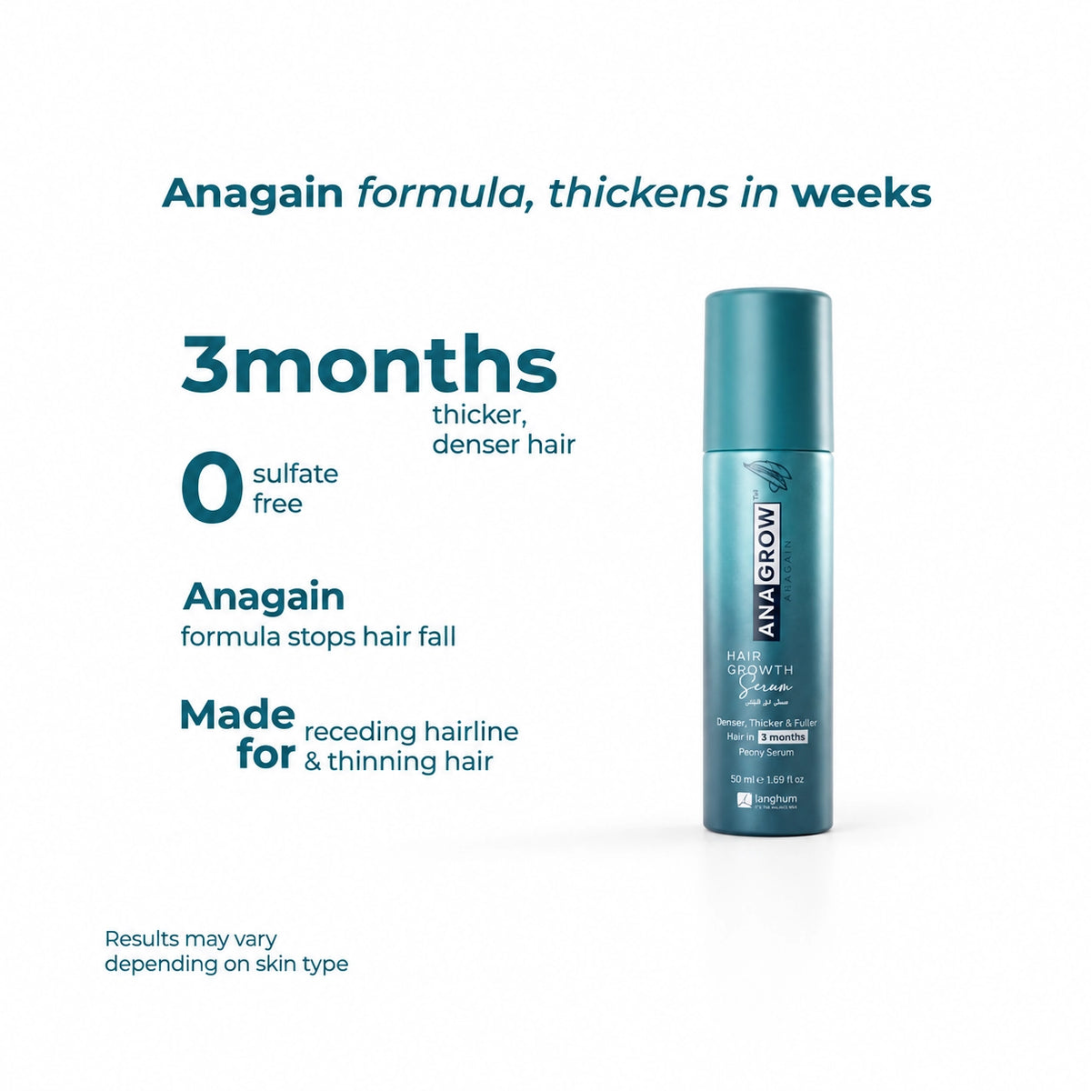 Anagrow Hair Serum