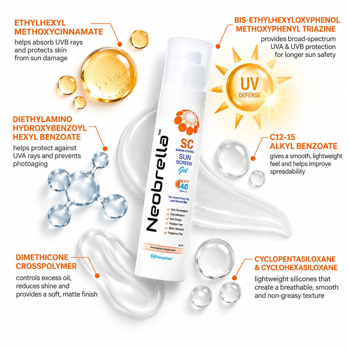 Neobrella SC (Sebum control gel) (SPF 40 and PA +++)