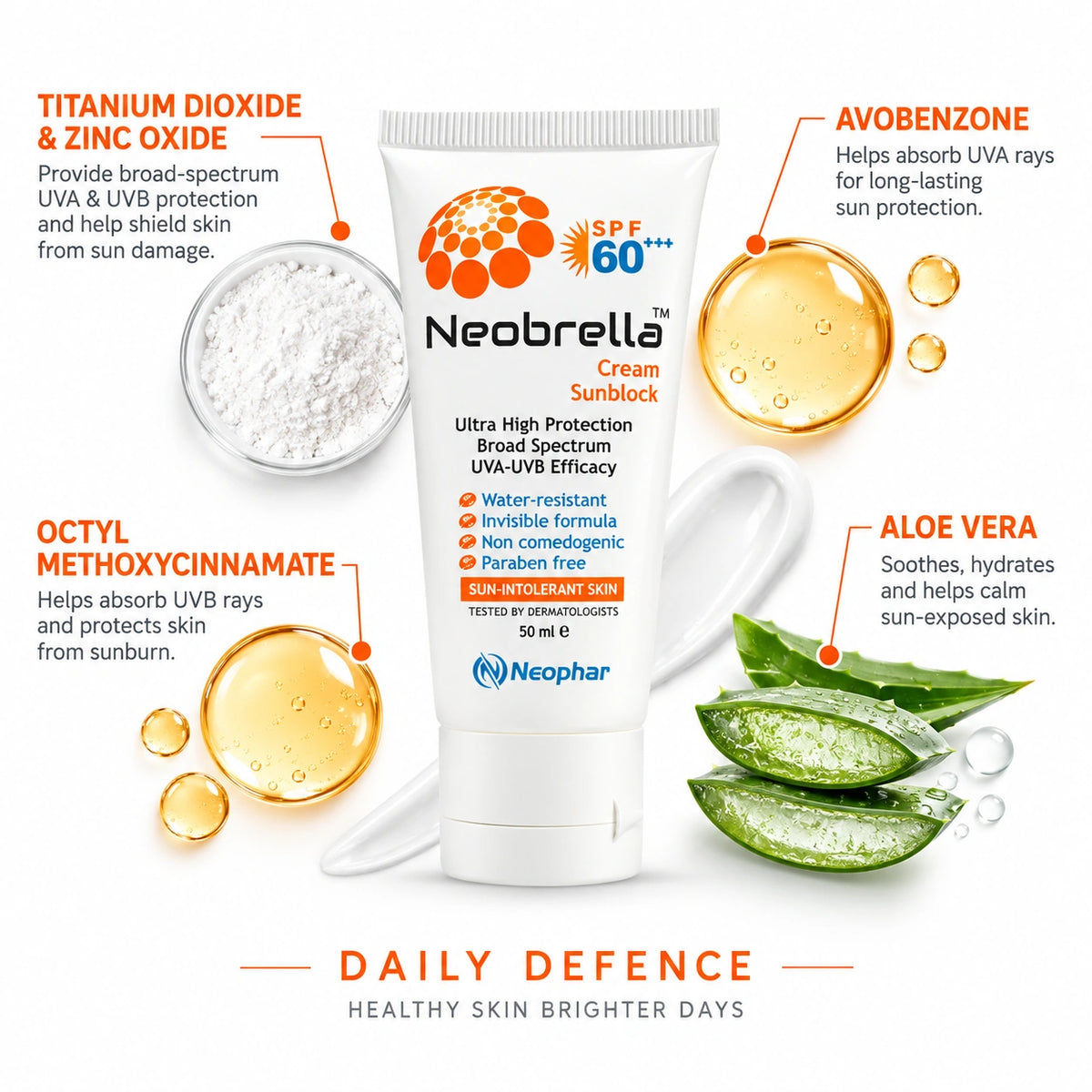 Neobrella Sunblock Cream SPF60 PA+++