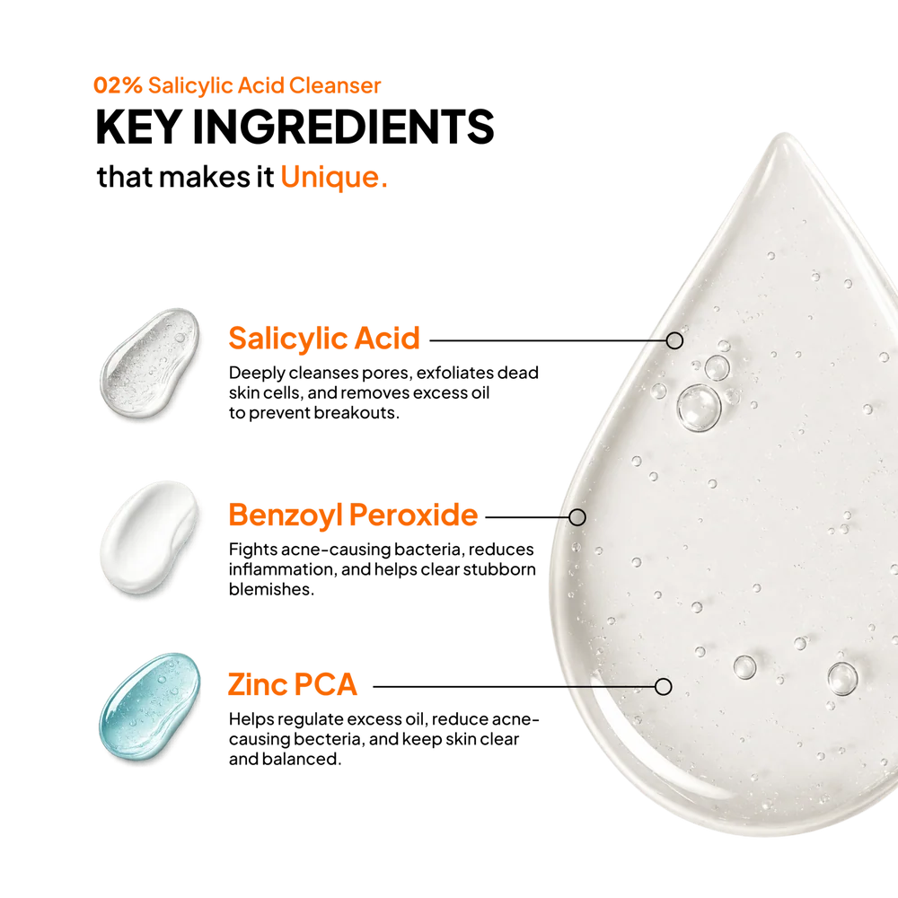 Salicylic Acid 2% Gel Cleanser