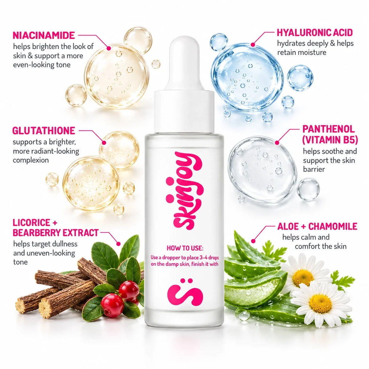 Niacinamide Refining Serum